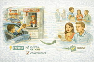 How Coffee Habits Are Changing: Drive-Thru Culture, Convenience, and the Decaf Trust Factor