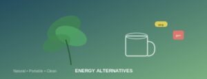 ENERGY ALTERNATIVES Beyond the Beverage: The Rise of Portable Caffeine Formats and the Next Generation of Energy Products