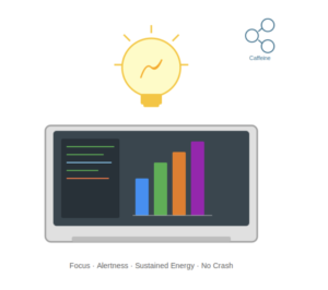 The Natural Caffeine Edge: How Clean Ingredients and Precise Dosing Are Redefining Cognitive Performance in 2026