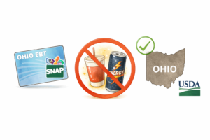 Ohio SNAP Ban on Sugary Energy Drinks Takes Effect as Sugary Beverages Are Linked to 330,000 Deaths Per Year
